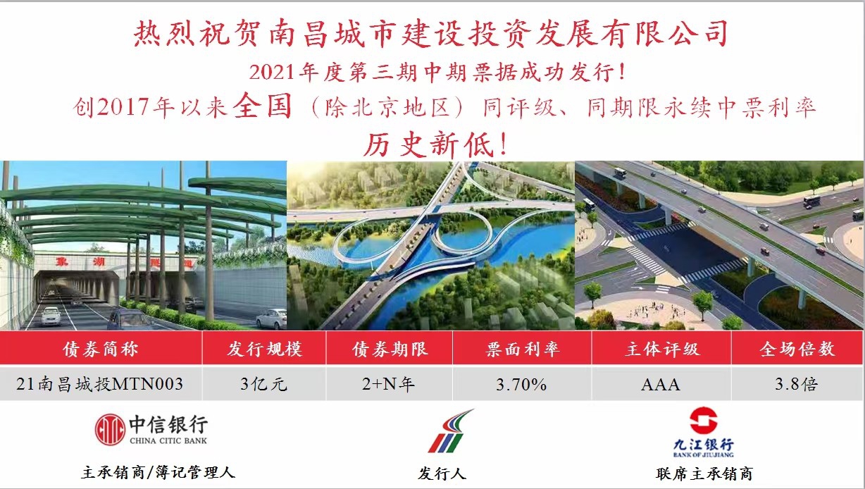 南昌城投公司成功發(fā)行永續(xù)中票，利率再創(chuàng)全國(guó)新低